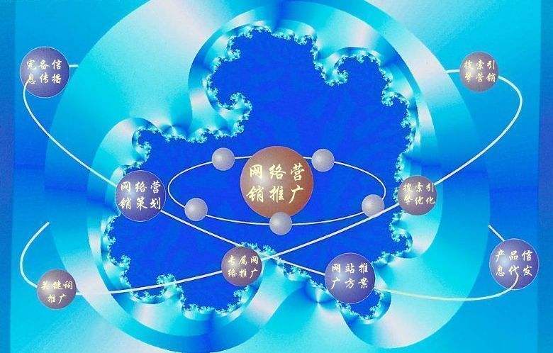 新兴新媒体运营企业需要掌握的网络推广技巧有哪些